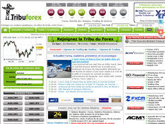 Forex - Trading Devises, Analyses Forex, Brokers Forex - Tribuforex