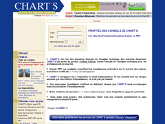 CHART'S - LA LETTRE DES PREVISIONS BOURSIERES -