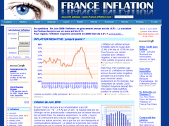 France inflation